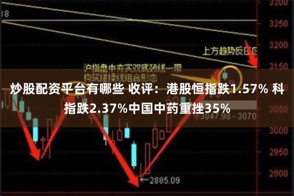 炒股配资平台有哪些 收评：港股恒指跌1.57% 科指跌2.37%中国中药重挫35%