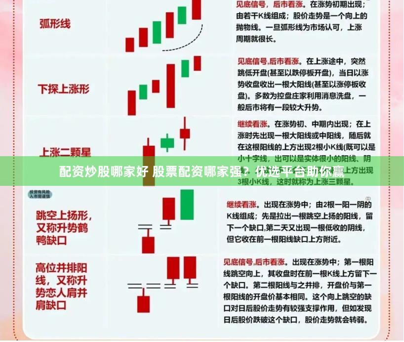 配资炒股哪家好 股票配资哪家强？优选平台助你赢