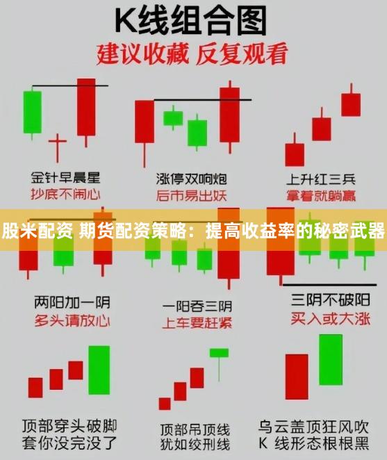 股米配资 期货配资策略：提高收益率的秘密武器