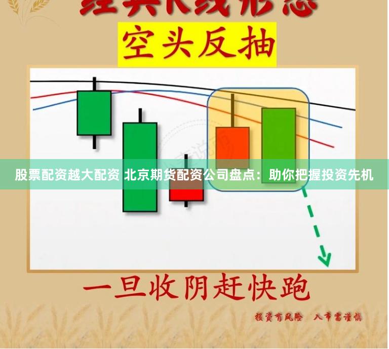 股票配资越大配资 北京期货配资公司盘点：助你把握投资先机