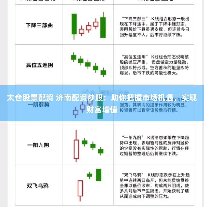 太仓股票配资 济南配资炒股：助你把握市场机遇，实现财富增值