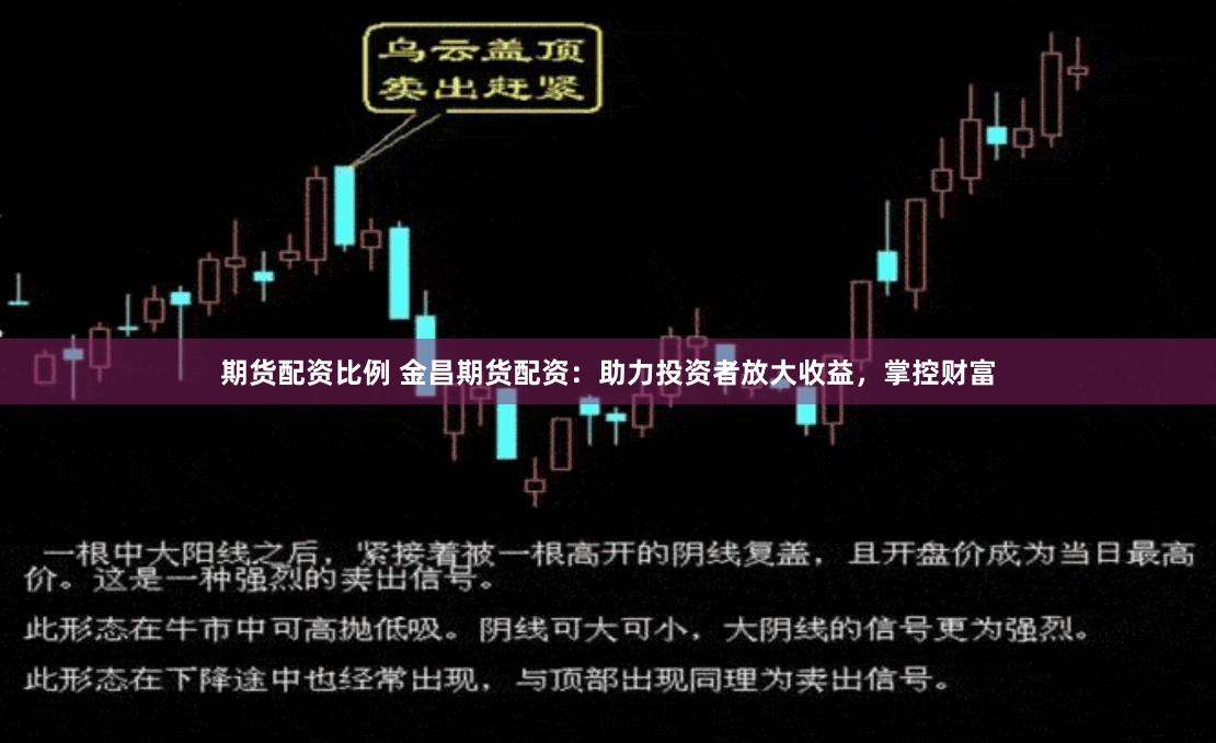 期货配资比例 金昌期货配资：助力投资者放大收益，掌控财富