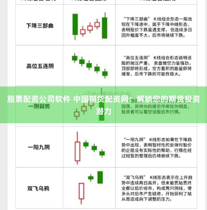 股票配资公司软件 中国期货配资网：解锁您的期货投资潜力