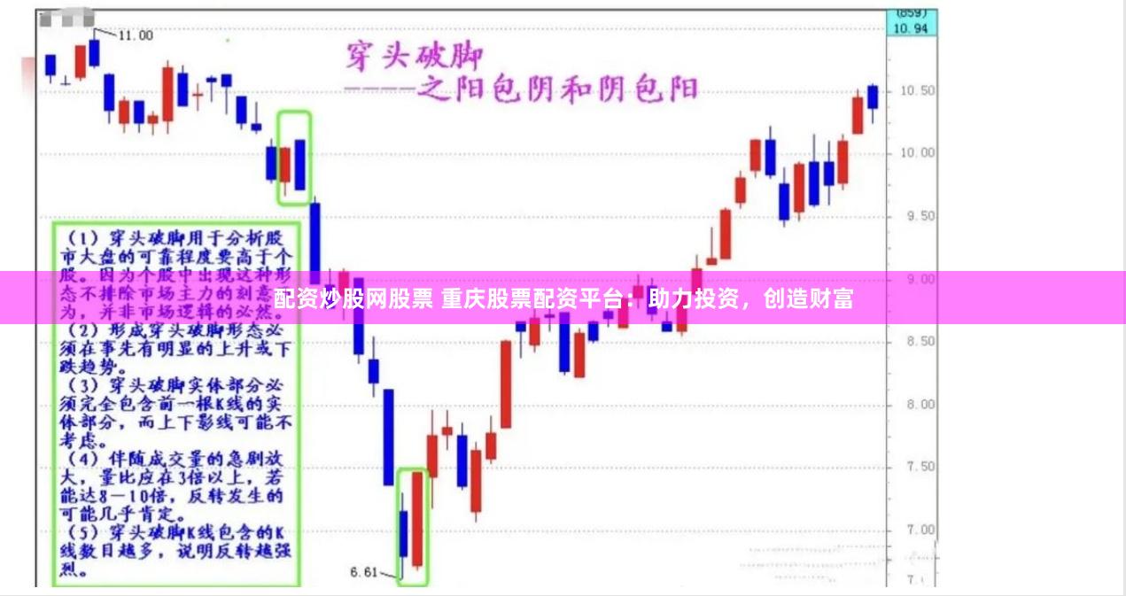配资炒股网股票 重庆股票配资平台：助力投资，创造财富