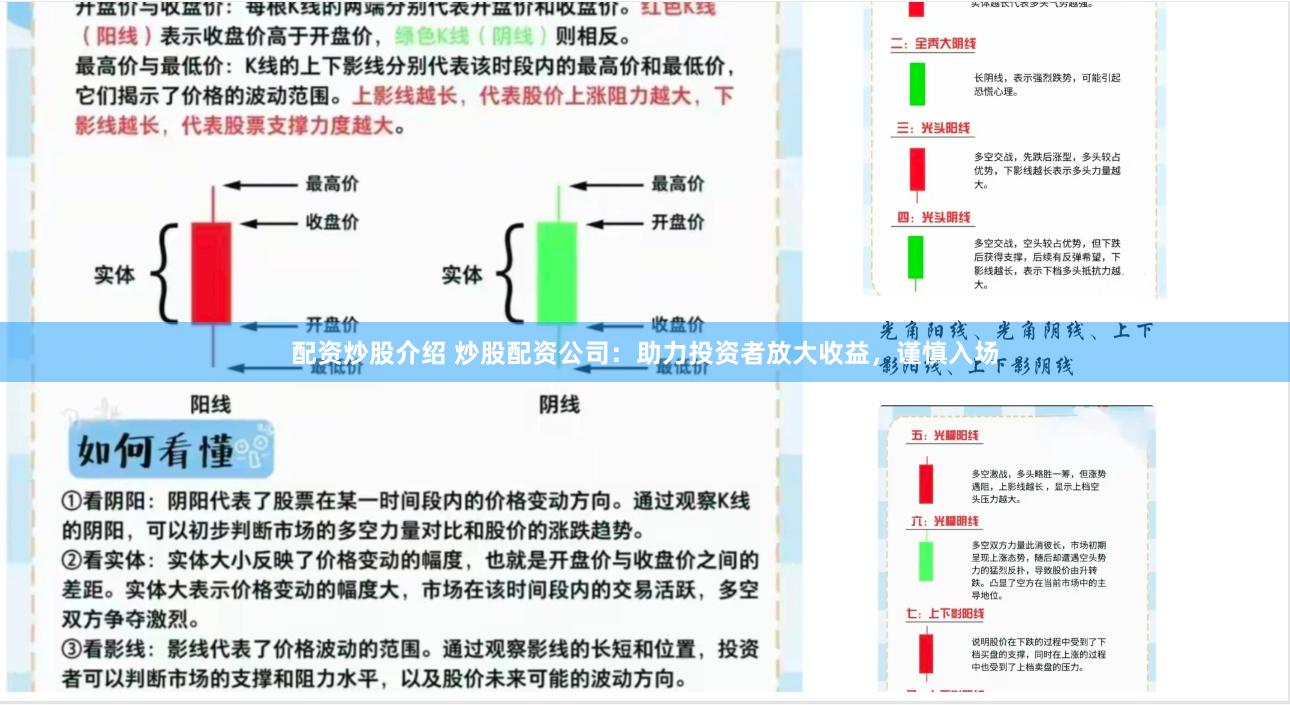 配资炒股介绍 炒股配资公司：助力投资者放大收益，谨慎入场