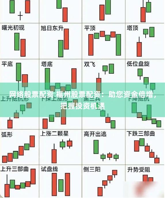 网络股票配资 福州股票配资：助您资金倍增，把握投资机遇