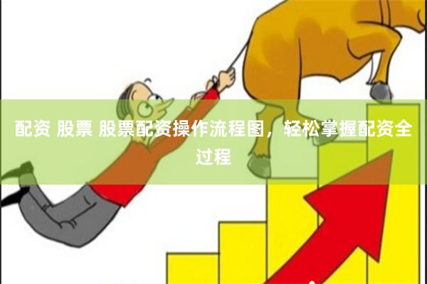 配资 股票 股票配资操作流程图，轻松掌握配资全过程