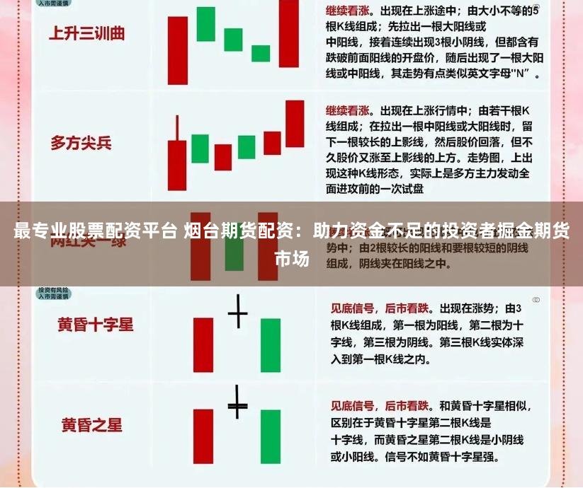 最专业股票配资平台 烟台期货配资：助力资金不足的投资者掘金期货市场