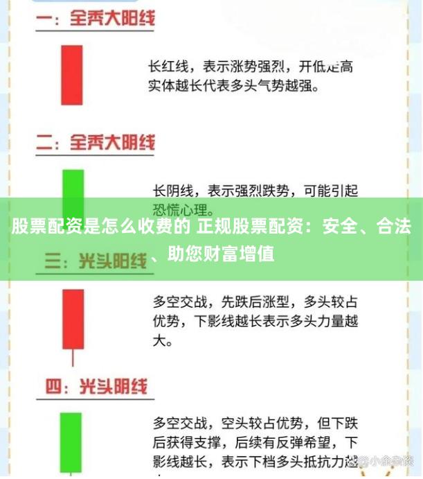 股票配资是怎么收费的 正规股票配资：安全、合法、助您财富增值