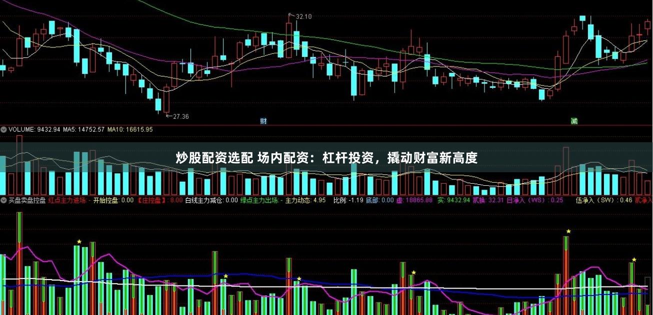 炒股配资选配 场内配资：杠杆投资，撬动财富新高度