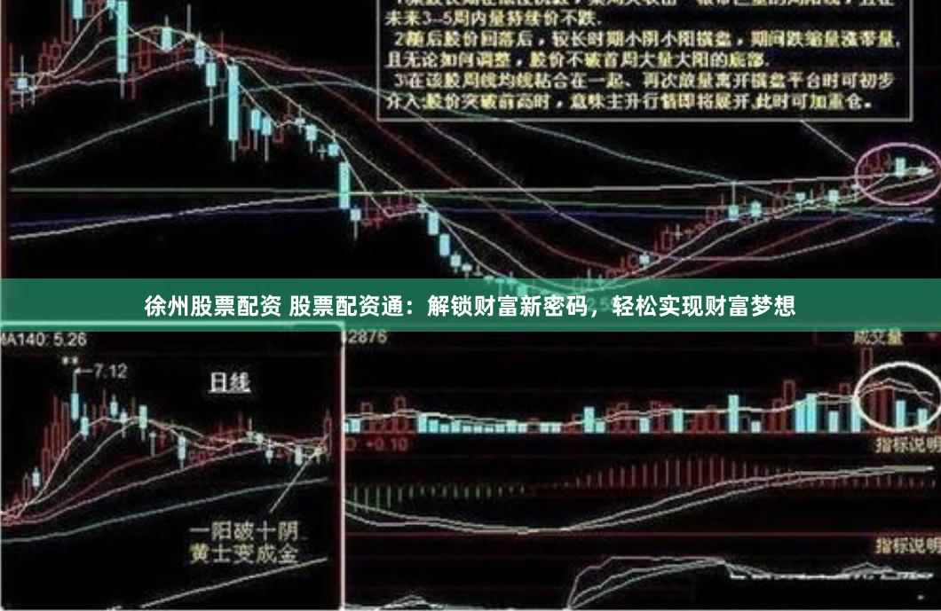 徐州股票配资 股票配资通：解锁财富新密码，轻松实现财富梦想