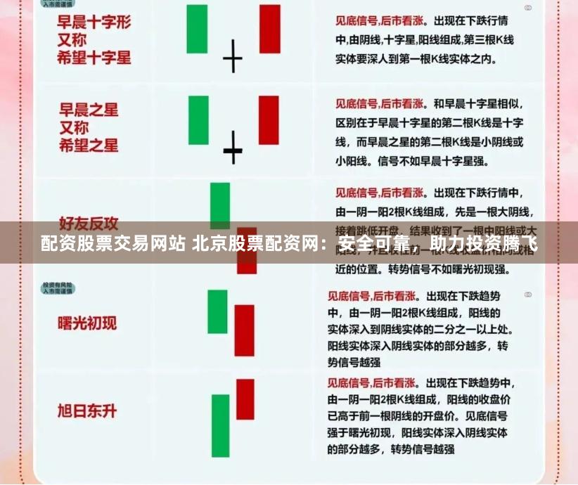 配资股票交易网站 北京股票配资网:安全可靠,助力投资腾飞