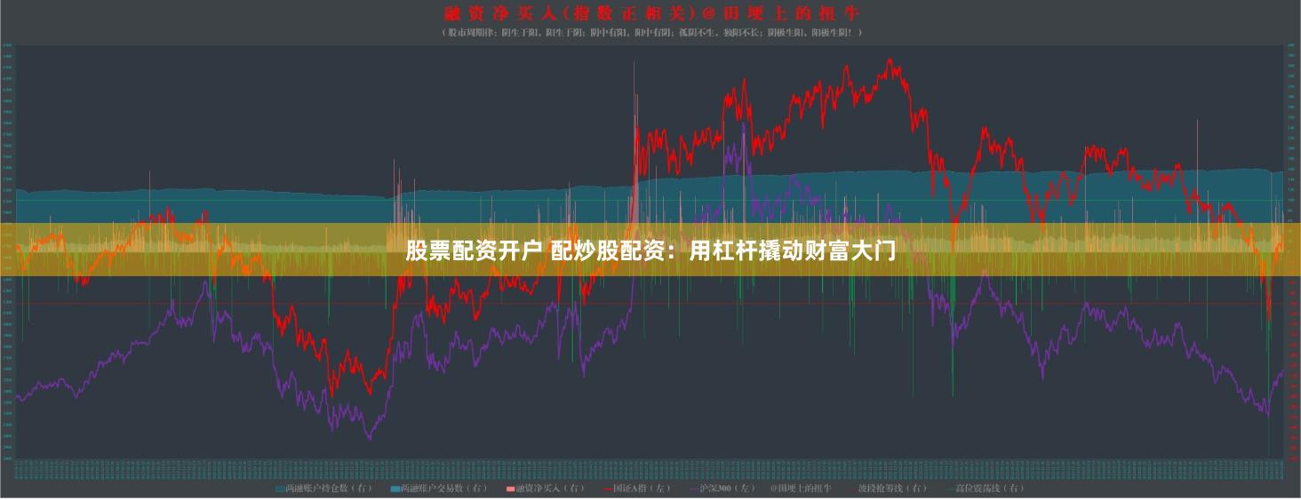 股票配资开户 配炒股配资:用杠杆撬动财富大门