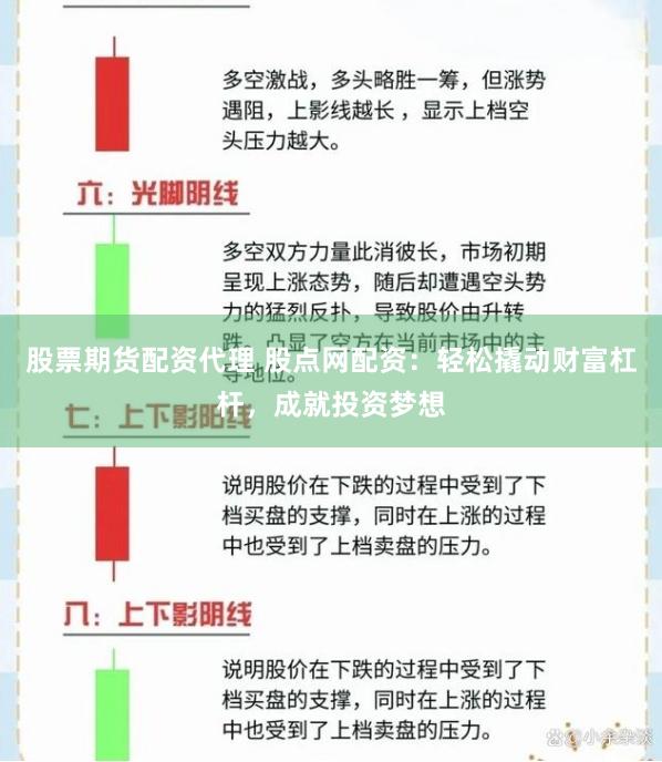 股票期货配资代理 股点网配资：轻松撬动财富杠杆，成就投资梦想