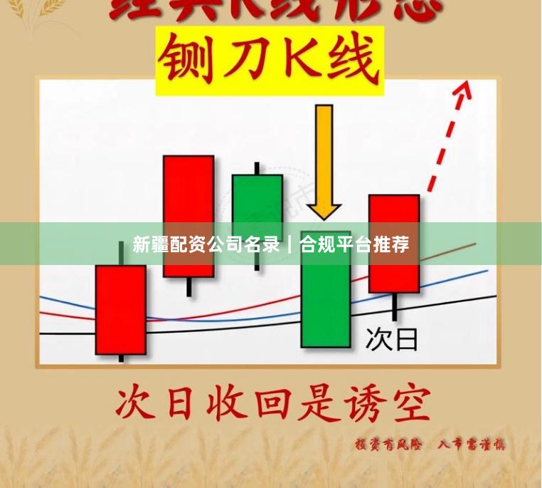 新疆配资公司名录|合规平台推荐